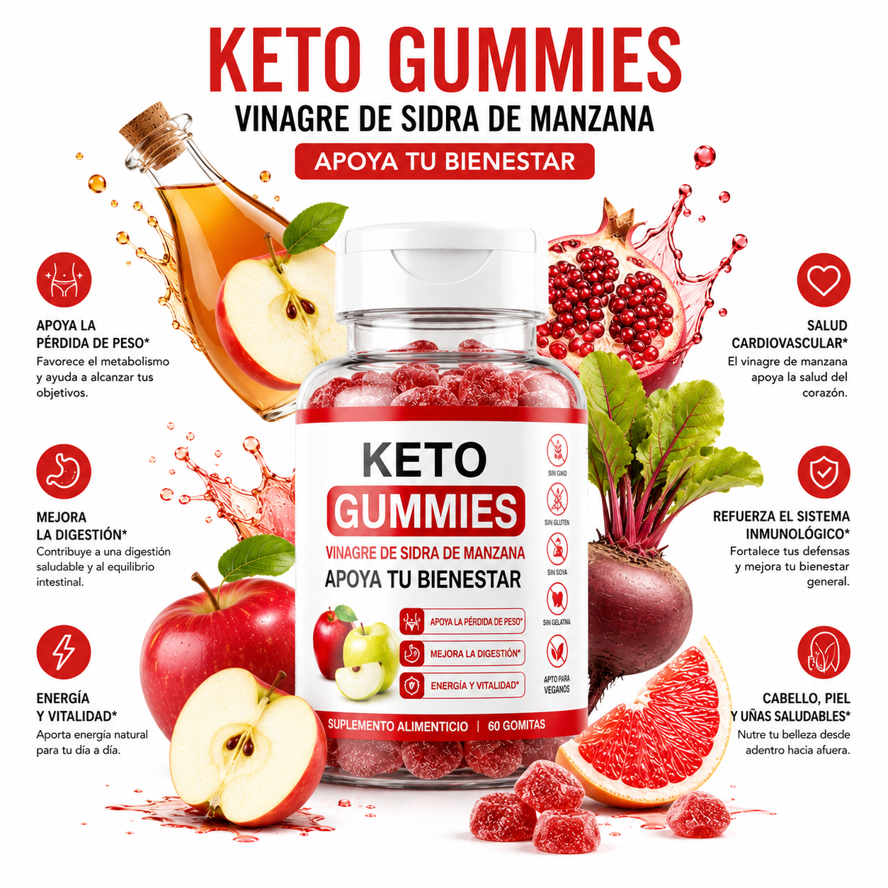 Gomitas Keto